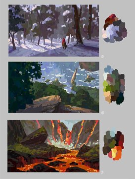 Fundamentals of Environment Design