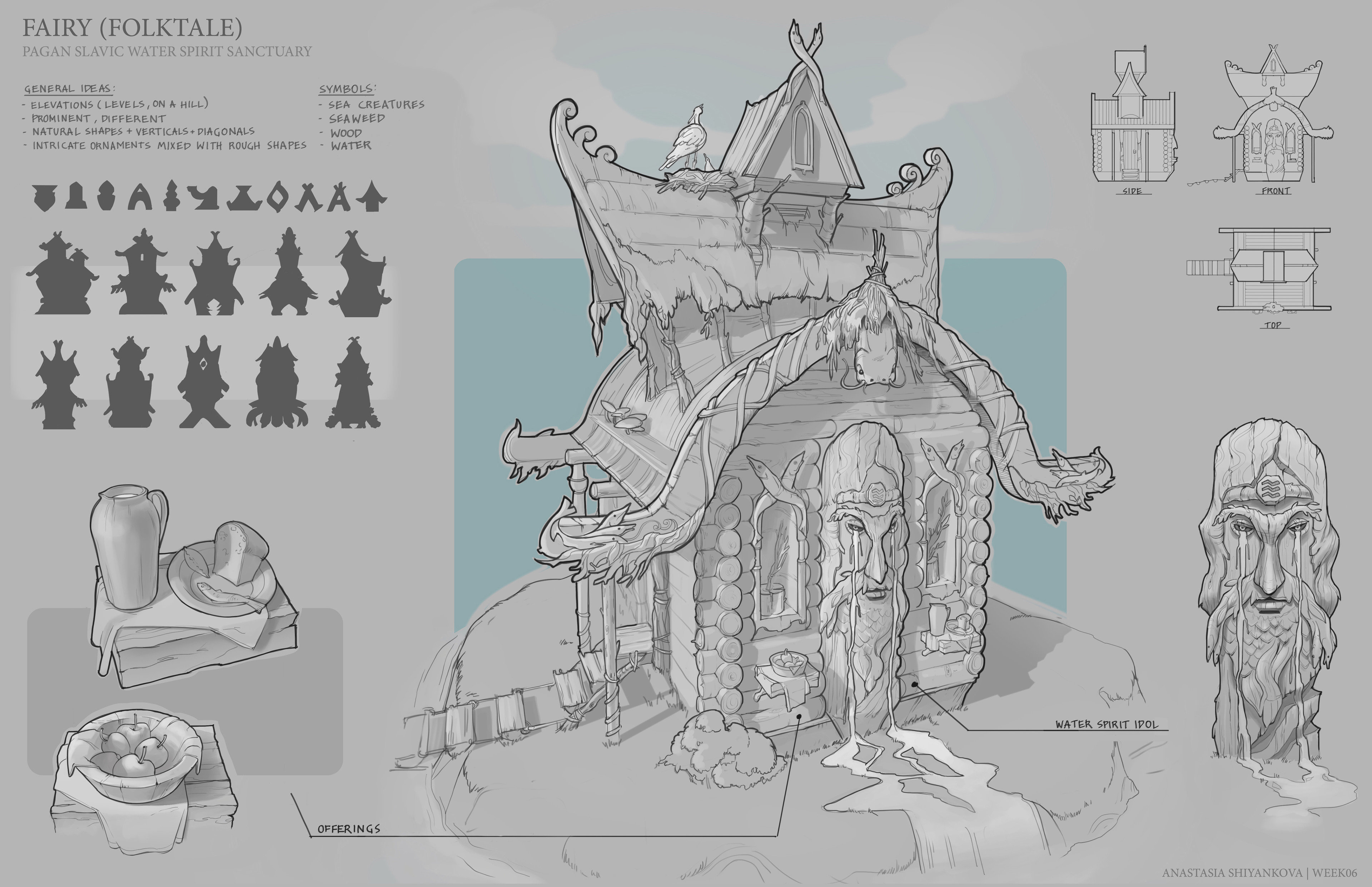 A Very Intricately Rough Guide To Retexturing