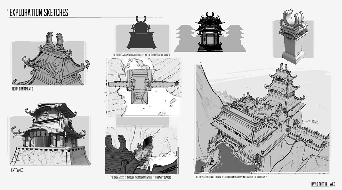 Fundamentals of Architecture Design | CG Master Academy